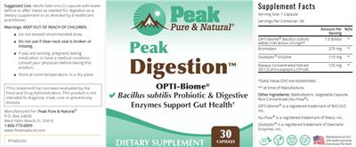 Peak Digestion label