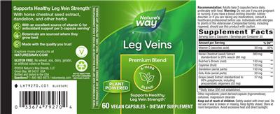 Leg Veins label