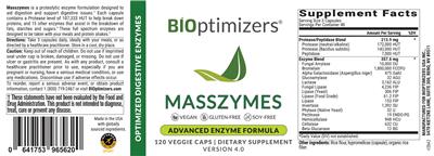 Masszymes label