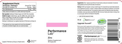 Zinc label