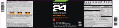 Prepare Watermelon label