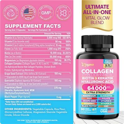 Collagen label