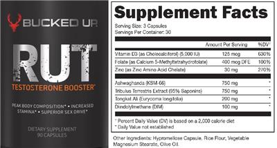 RUT label