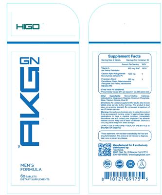 AKG GN Men's Formula label