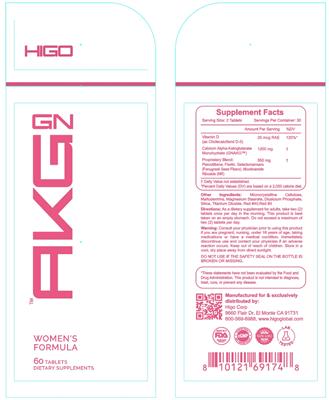 AKG GN Women's Formula label