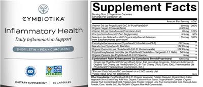 Inflammatory Health label
