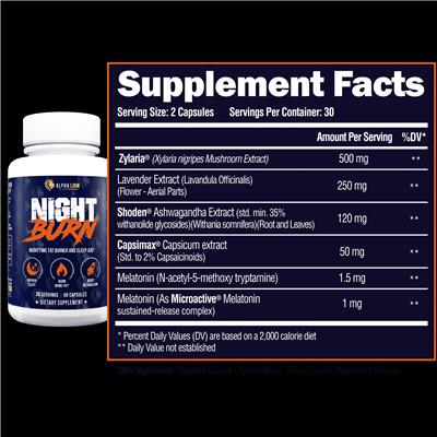 Night Burn label