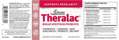 Theralac label
