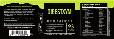 Digestxym label