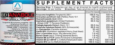Botanabolic label