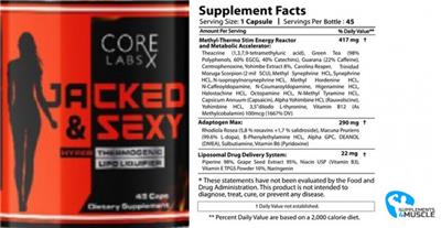 Jacked & Sexy label