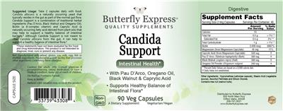 Candida Support label