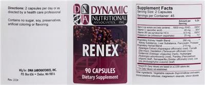 Renex label