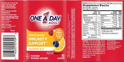 VitaCraves Immunity Support Gummies label