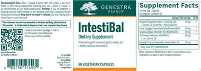 IntestiBal label