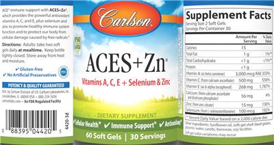ACES+Zn label