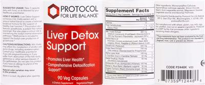 Liver Detox Support label