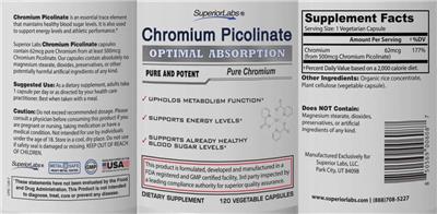 Chromium Picolinate label