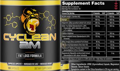みるく Cyclean AM by Gorilla Mind: Drug Interactions & Ingredients