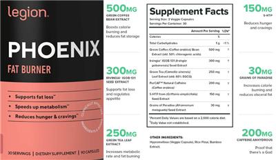 Phoenix label