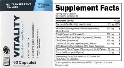 Vitality label