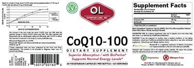 supplement image