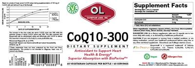supplement image