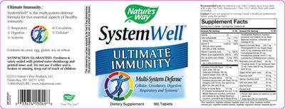 supplement image