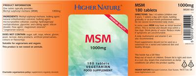 supplement image