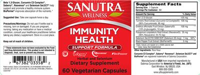 supplement image