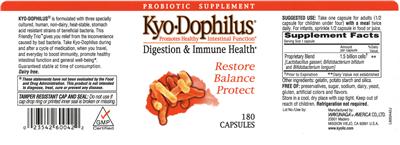 supplement image