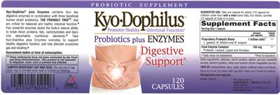 supplement image