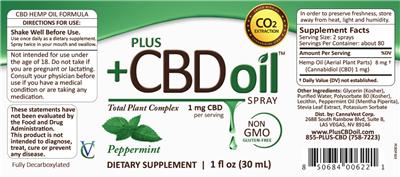Plus +CBD Oil Spray Peppermint label
