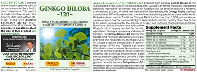 Ginkgo Biloba 120 label