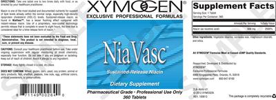 supplement image