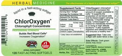supplement image