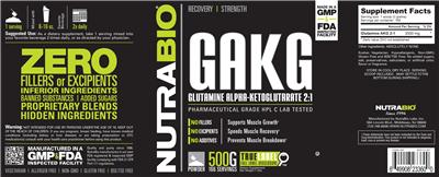 GAKG label