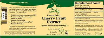 supplement image