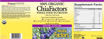 ChiaFactors label