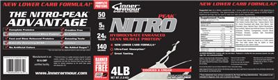 supplement image