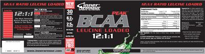 supplement image