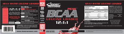 supplement image