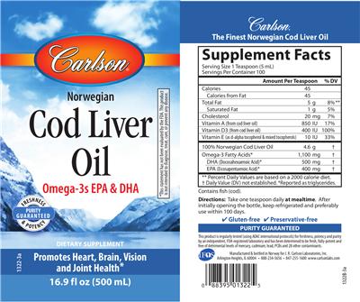 supplement image