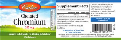 supplement image