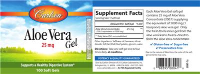 supplement image