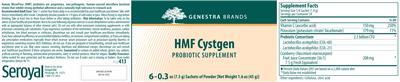 supplement image