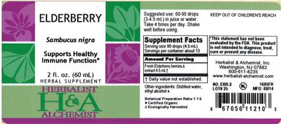 supplement image