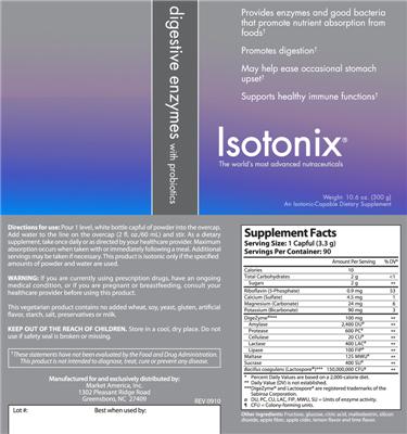 supplement image