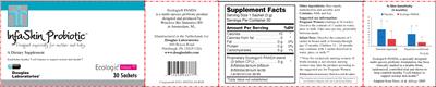 supplement image