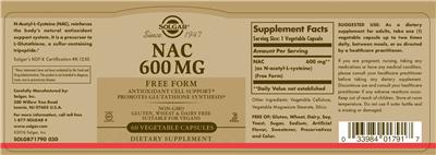 supplement image